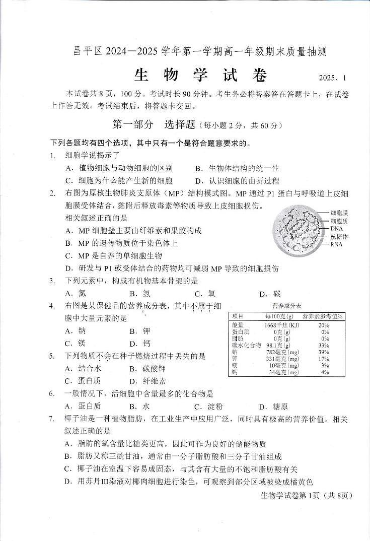 2025年北京市昌平區(qū)高一年級(jí)上學(xué)期期末考試生物試卷第1頁(yè)