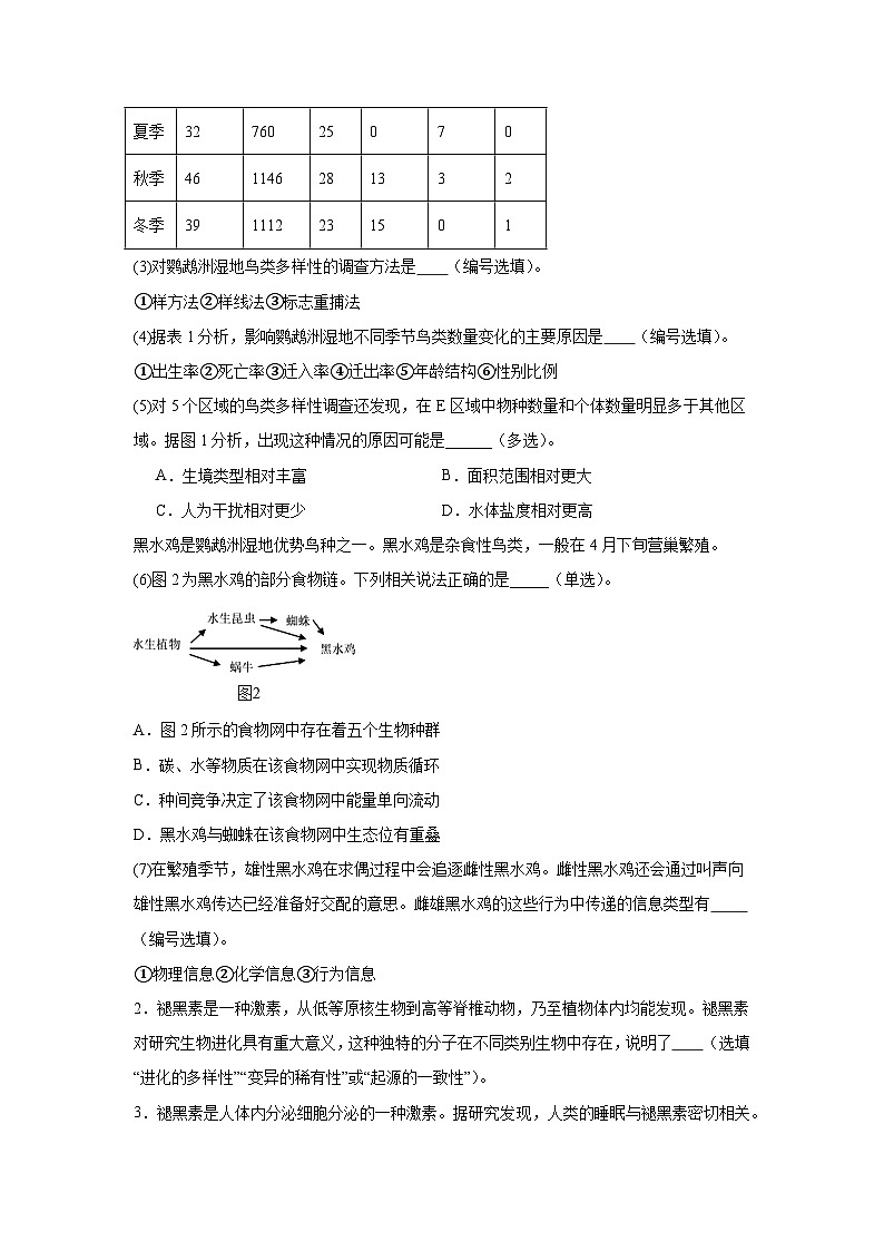上海市金山区2024-2025学年高三上学期一模生物试题第2页