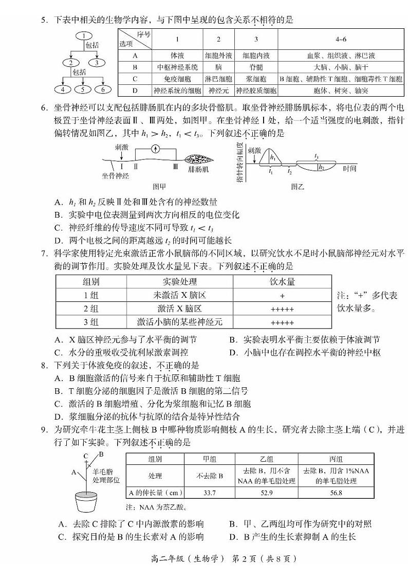 2025北京海淀高二(上)期末生物试卷和参考答案第2页