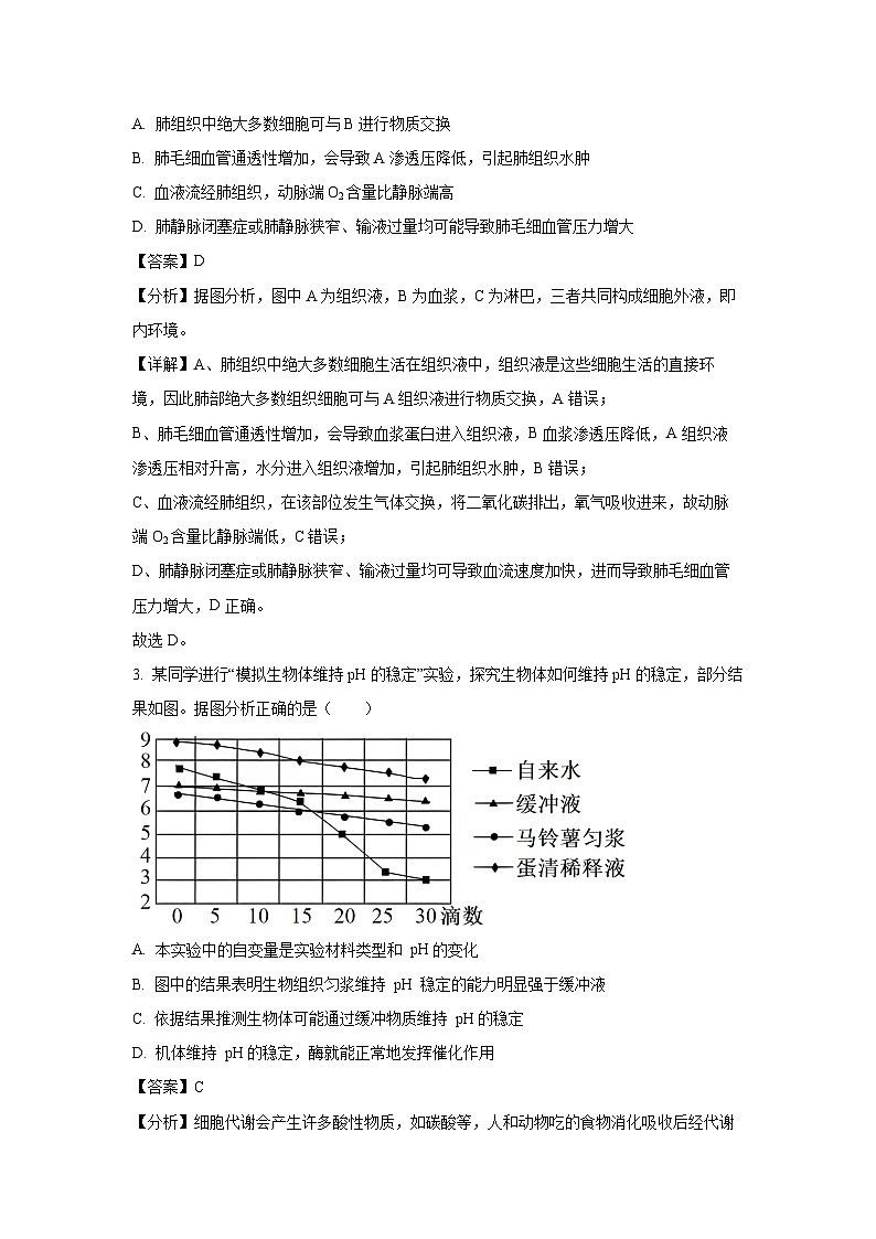 2024~2025学年重庆市名校联盟高二上学期期中考试生物试卷(解析版)第2页