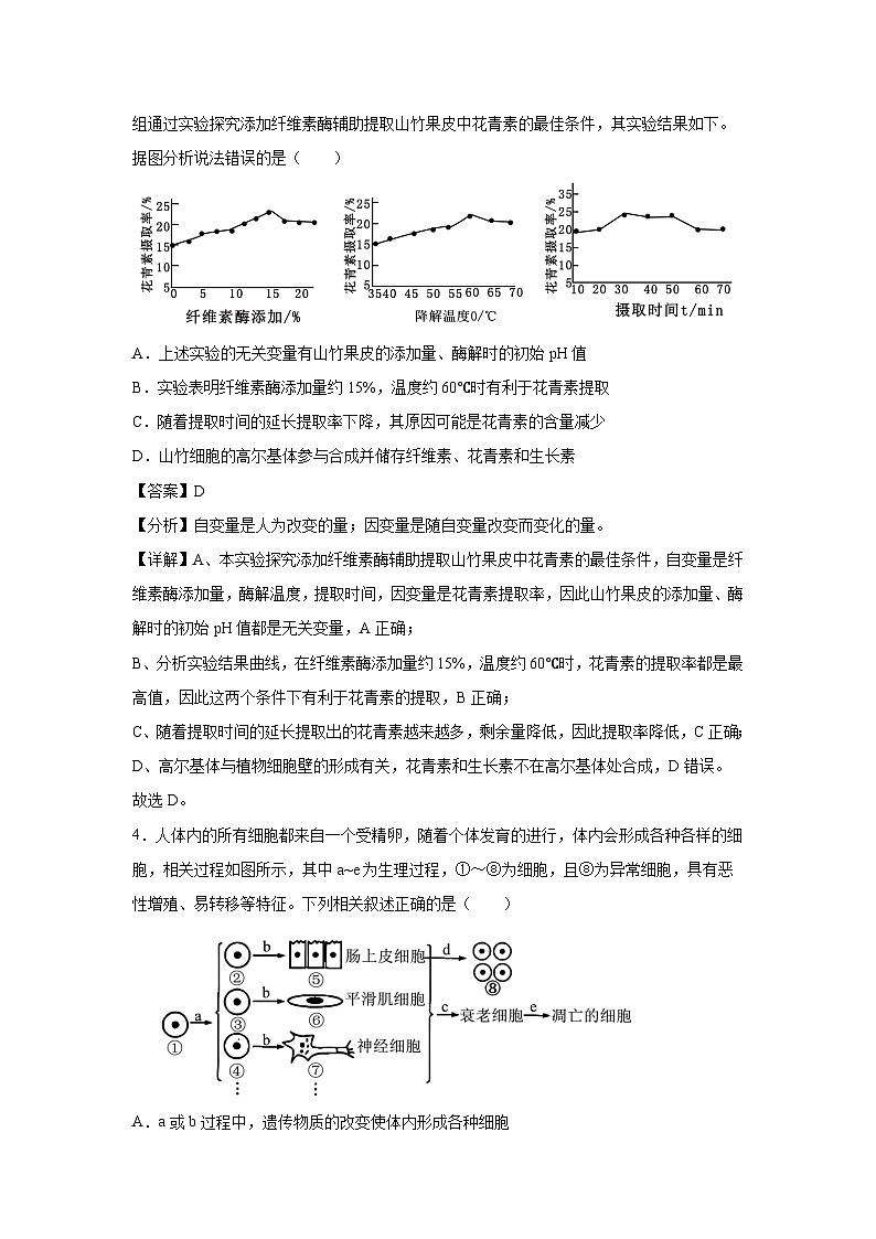 备战2025年高考模拟卷黄金卷05(安徽专用)生物试卷(解析版)第3页