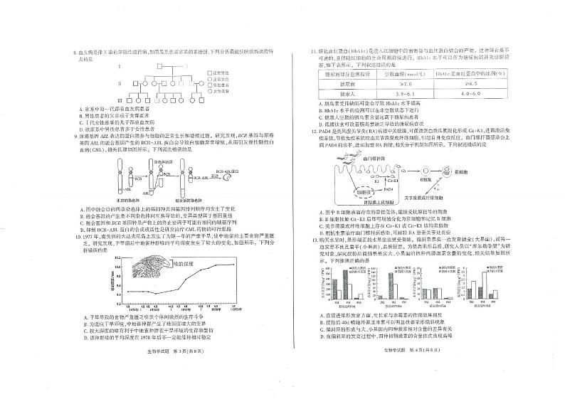 安徽省合肥市2024—2025学年高三上学期期末检测生物试题第2页