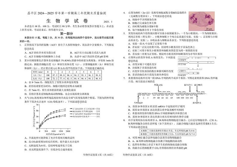 北京市昌平区2024-2025学年度第一学期期末质量检测高三生物第1页