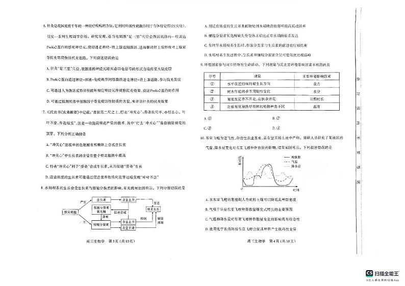 山西省太原市2024-2025学年高三上学期期末学业诊断生物试题第2页