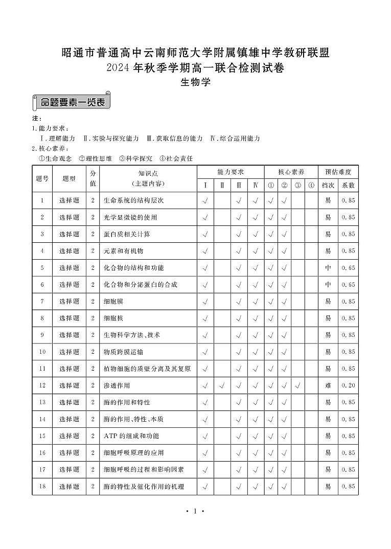 生物答案第1页