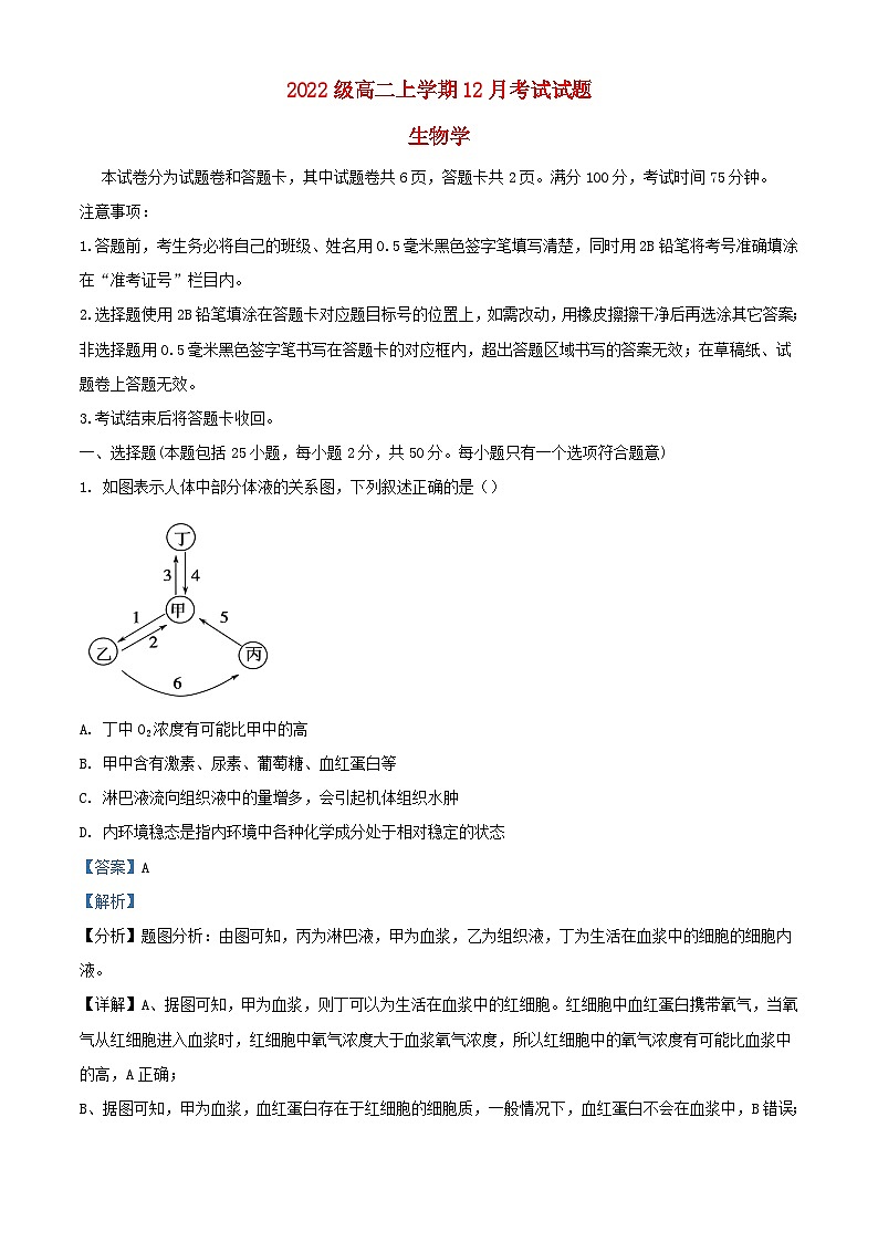 四川省绵阳市2023_2024学年高二生物上学期12月月考试题含解析第1页
