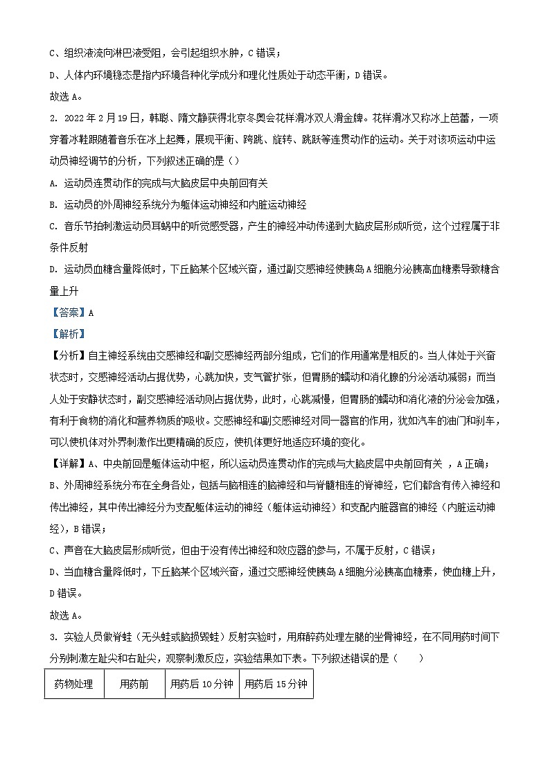 四川省绵阳市2023_2024学年高二生物上学期12月月考试题含解析第2页