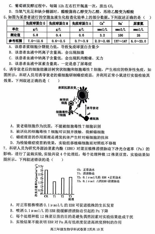 辽宁省五校(东北育才中学、辽宁省实验中学、大连24中学、大连八中、鞍山一中)2025届高三上学期期末考试 生物含答案第2页