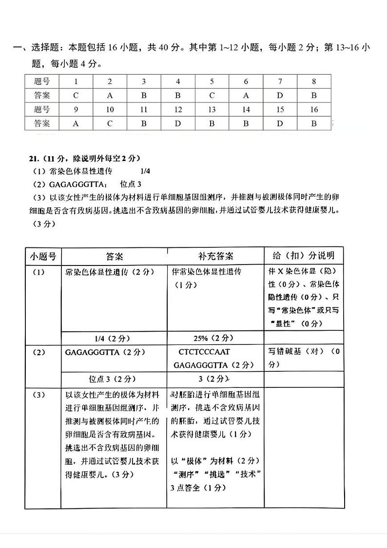 广东2025高三佛山一模生物答案第1页