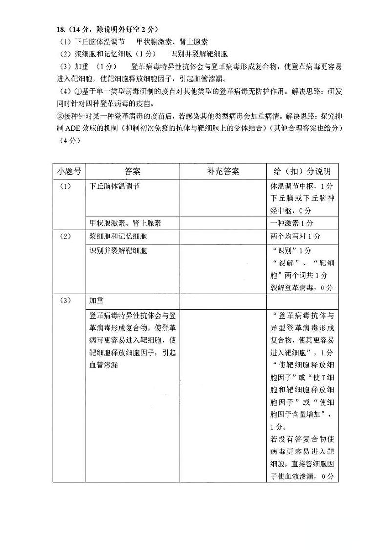 广东2025高三佛山一模生物答案第3页