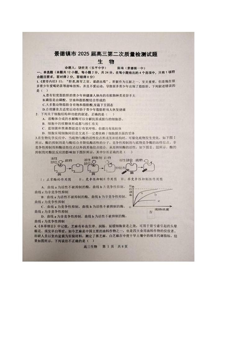 江西省景德镇市2025届高三上学期第二次质量检测试题 生物 PDF版含答案第1页