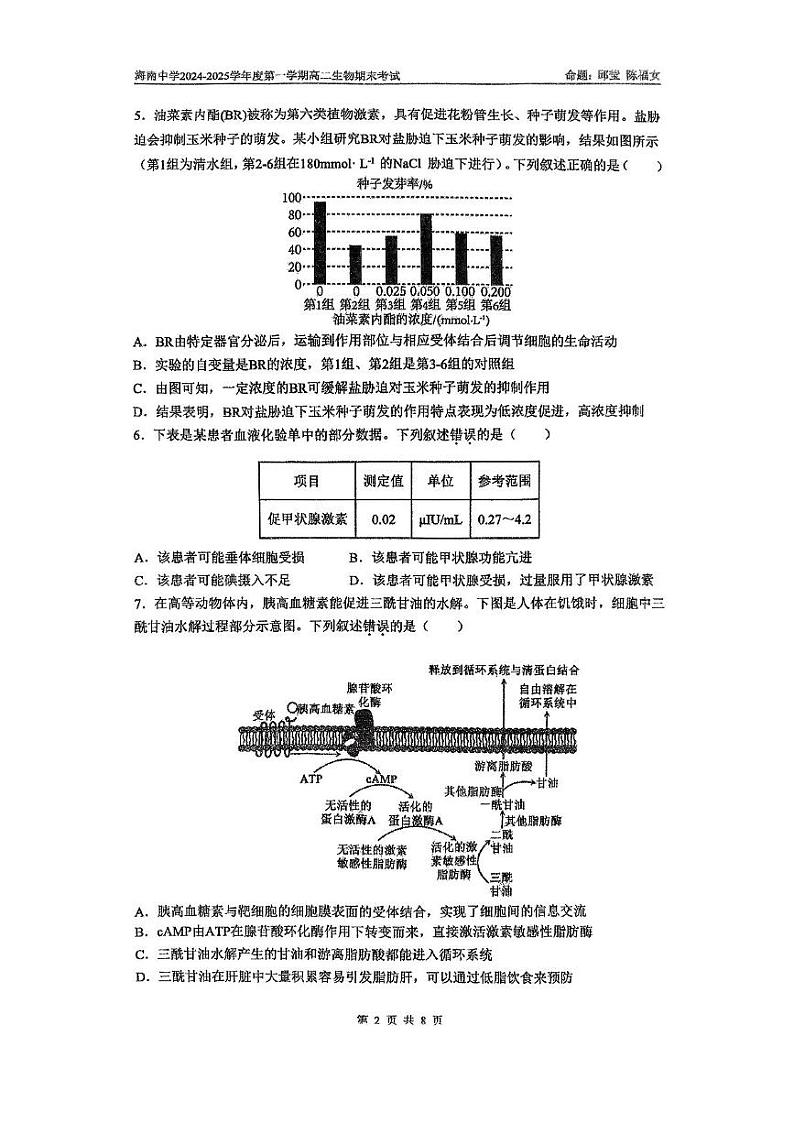 海南省海口市琼山区海南中学2024-2025学年高二上学期1月期末生物试题第2页