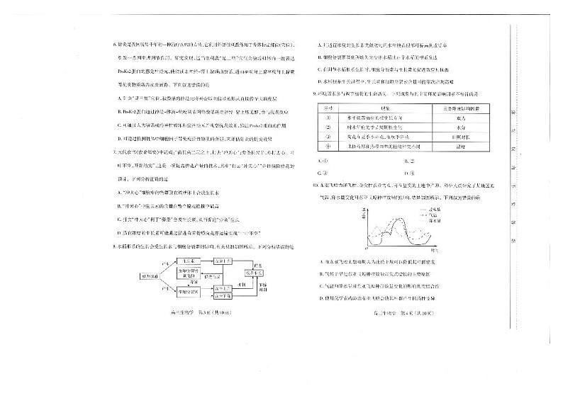 山西省太原市2024-2025学年高三上学期期末学业诊断试题 生物 PDF版含答案第2页