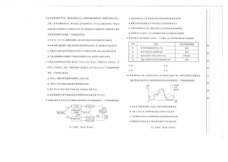 生物丨山西省太原市2025届高三1月期末学业诊断生物试卷及答案第2页