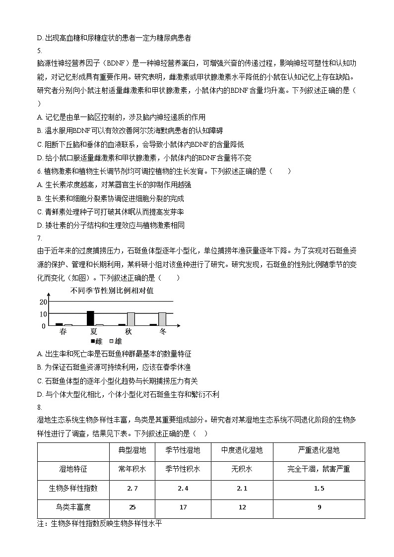 安徽省阜阳市临泉县田家炳实验中学2024-2025学年高三上学期12月月考生物试题 Word版无答案第2页