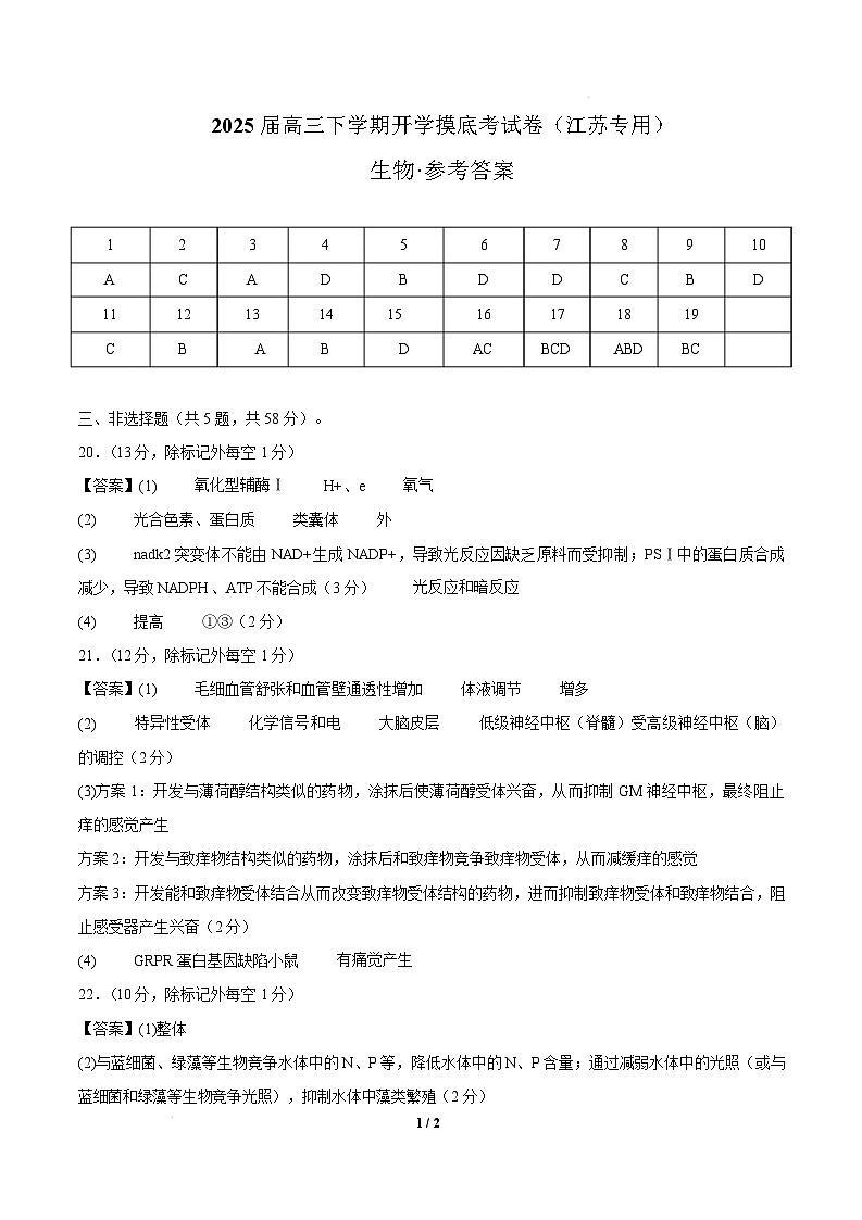 【开学摸底考】高三生物开学摸底考(江苏专用)-2024-2025学年高中下学期开学摸底考试卷 (参考答案,带分值)第1页