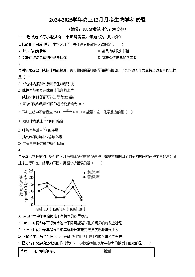 北京市第十一中学2024—2025学年高三上学期12月考试生物试题 Word版无答案第1页