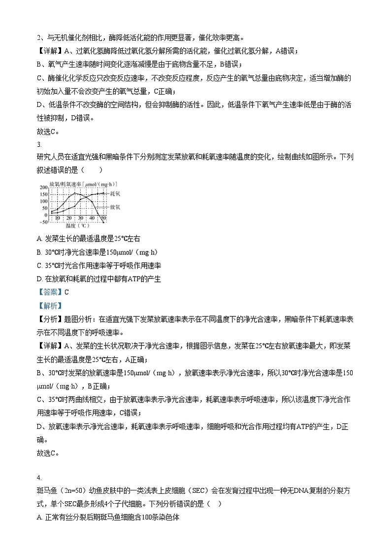 北京市第二中学2024-2025学年高三上学期12月月考生物试卷 Word版含解析第2页