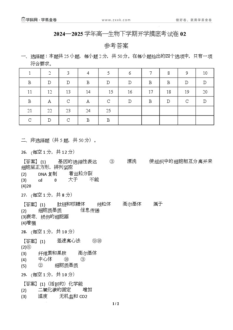 高一生物开学摸底考02(人教版2019)-2024-2025学年高中下学期开学摸底考试卷 高一生物开学摸底考(人教版2019)02(参考答案)第1页