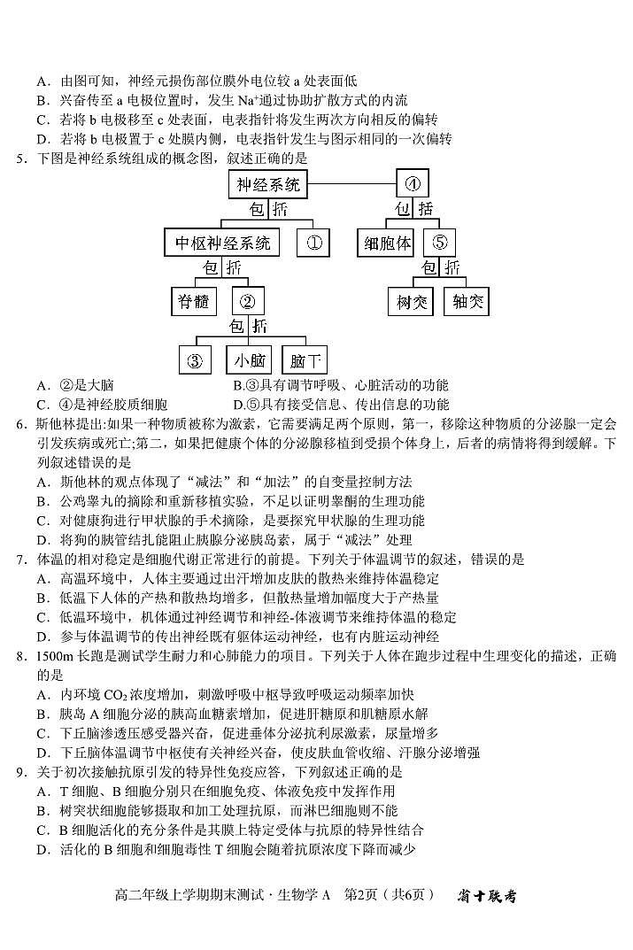 生物A-安徽省合肥一中(省十联考)2024-2025学年度高二上学期期末试题第2页