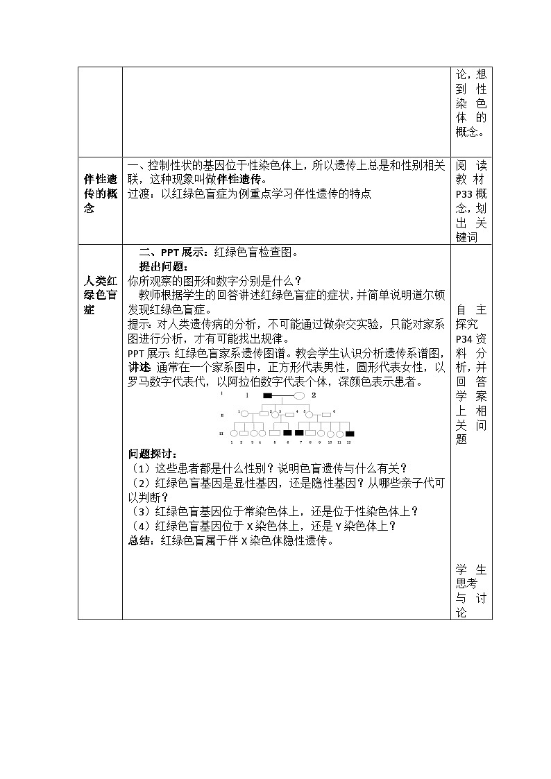 高中生物必修二《遗传与进化》第2章基因和染色体的关系2.3 《伴性遗传 》教案第2页