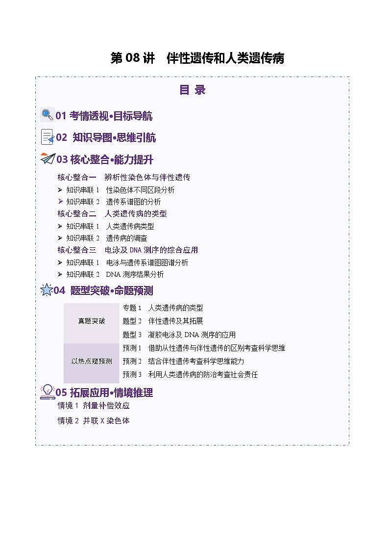 第08讲 伴性遗传和人类遗传病(讲义)-2025年高考生物二轮复习(新高考通用) (原卷版)第1页