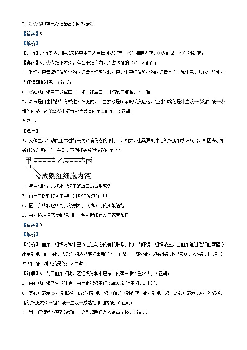 四川省成都市2023_2024学年高二生物上学期10月月考检测试题含解析第2页