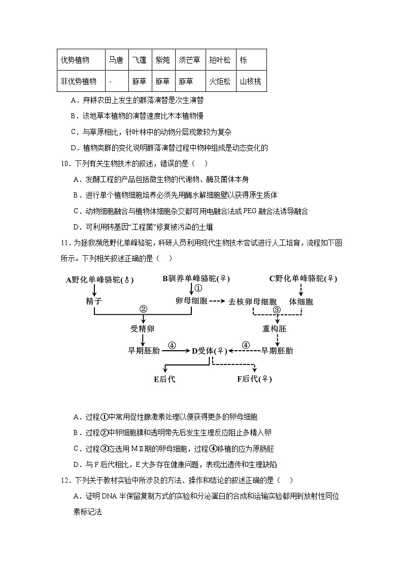 湖南省岳阳市2024—2025学年高三上学期质量监测(一)生物试题第3页