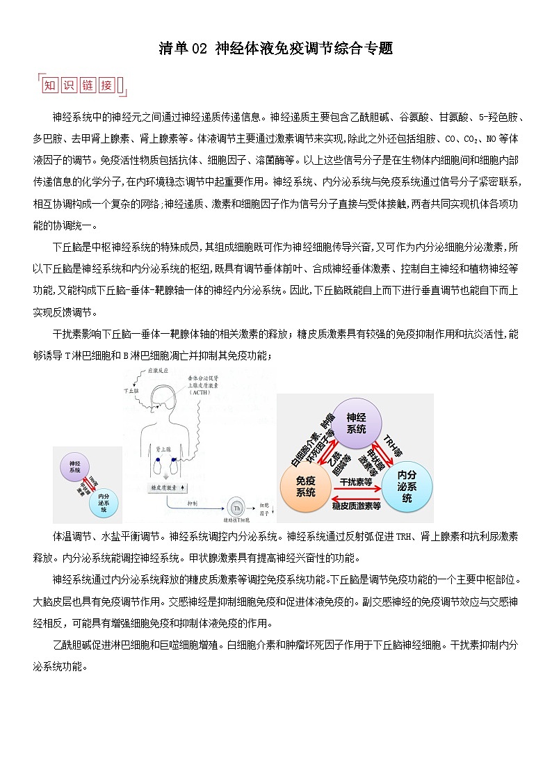 清单02 神经体液免疫调节综合专题-备战2025年高考生物二轮热点背练清单(新高考通用)(原卷版)第1页