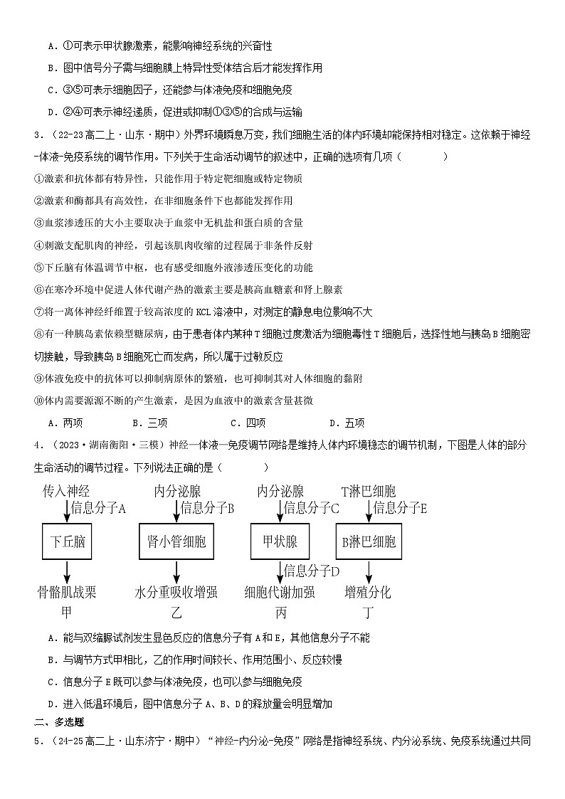 清单02 神经体液免疫调节综合专题-备战2025年高考生物二轮热点背练清单(新高考通用)(原卷版)第3页