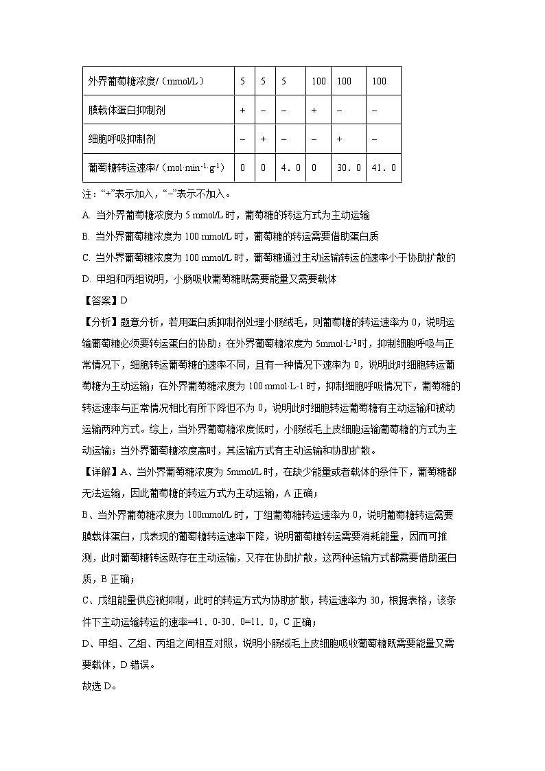 2024-2025学年广西部分学校联考高三上学期11月月考生物试卷(解析版)第2页