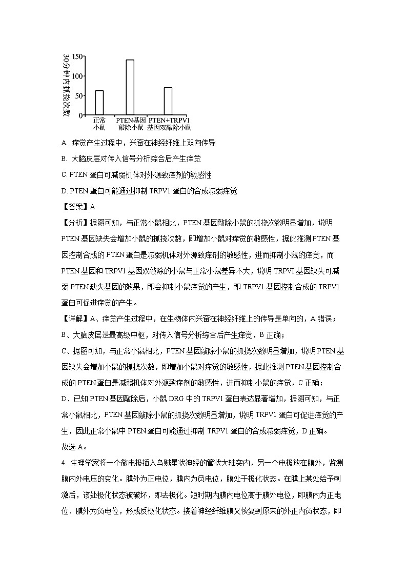 山东省潍坊安丘等四区县2024-2025学年高二上学期期中联考生物试卷(解析版)第3页