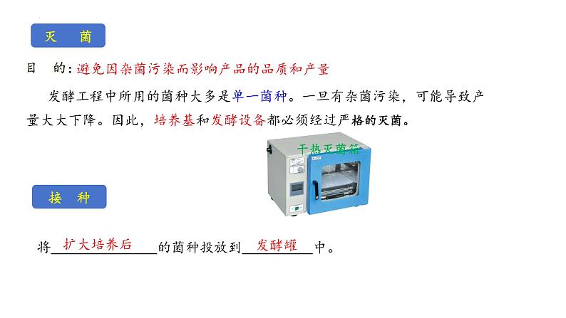 1.3发酵工程及其应用 课件(内嵌视频)第6页