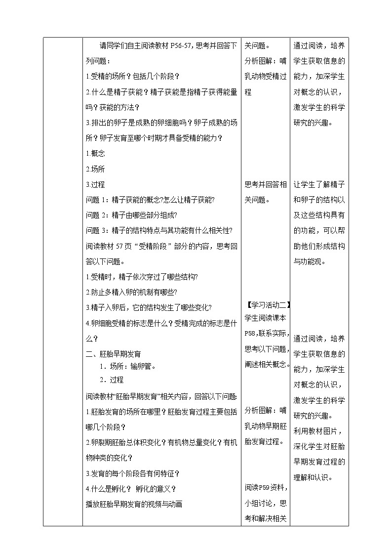 2.3.1胚胎工程的理論基礎 教案（表格式）第2頁