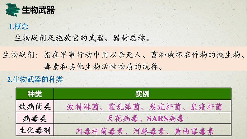 4.3第四章第三节 禁止生物武器 课件第4页