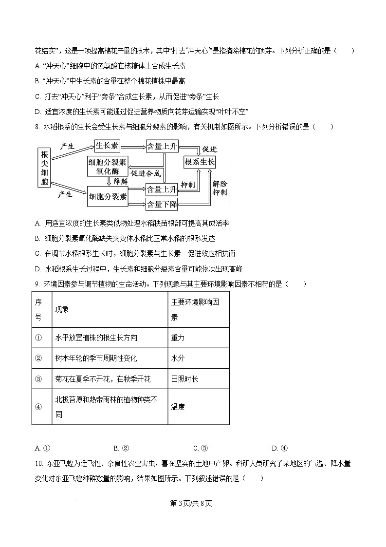 山西省太原市2024-2025学年高三上学期期末学业诊断生物试题 Word版无答案第3页