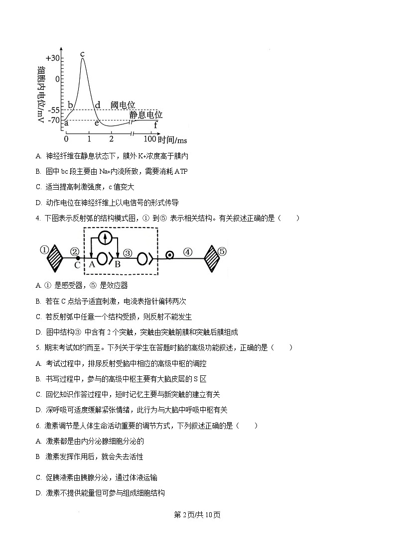 江苏省盐城市五校联考2024-2025学年高二上学期1月期末生物试题无答案第2页
