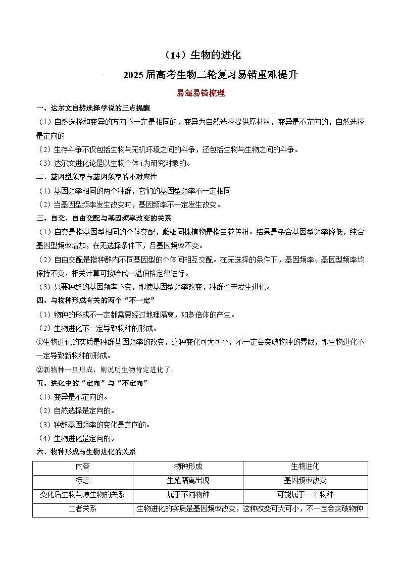 (14)生物的进化——2025届高考生物二轮复习易错重难提升试题学案(含解析)第1页