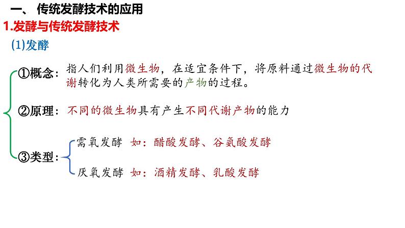第49讲 传统发酵技术的应用与发酵工程-备战2025年高考生物一轮复习精品课件(新高考通用)第3页