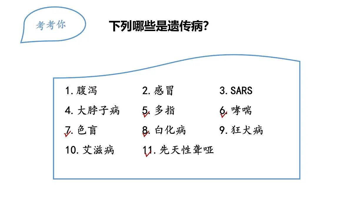 人教版高中生物必修二 5.3人类遗传病 课件第2页
