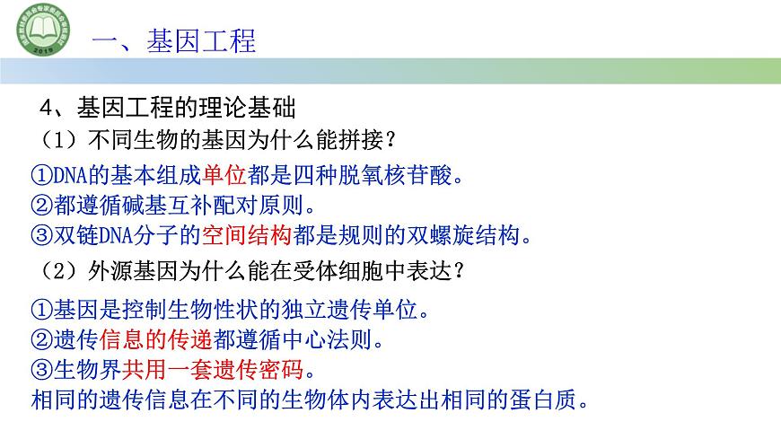 高中生物人教版選擇性必修3  3.1重組 DNA 技術(shù)的基本工具  第1課時(shí) 重組 DNA 技術(shù)的基本工具（一） 課件第8頁