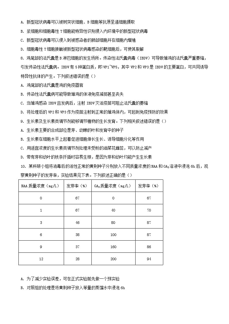 广东省肇庆市2023_2024学年高二生物上学期期末教学质量检测试题含解析第3页