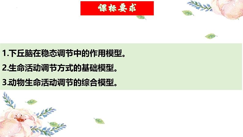 第30讲 动物生命活动调节的综合分析(精美课件)第4页