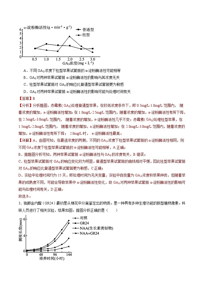 第31讲 植物生命活动调节(第二课时,其他植物激素、植物生长调节剂及环境因素参与调节植物的生命活动)(练习)(解析版)第3页