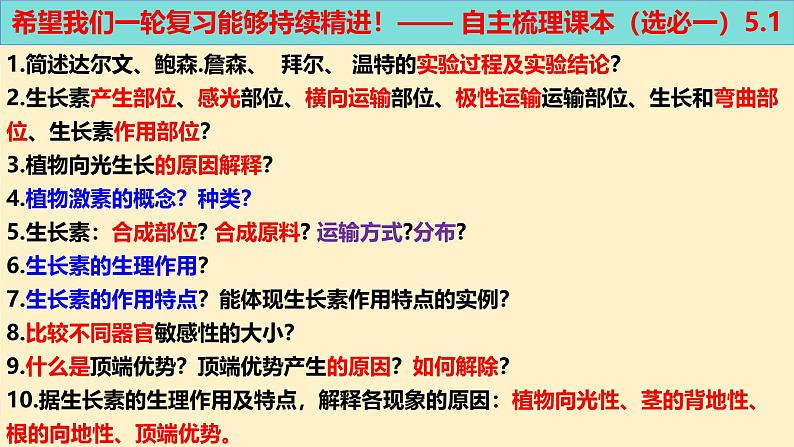 第31讲 植物生命活动调节(第一课时,植物生长素及其生理作用)(精美课件)第7页
