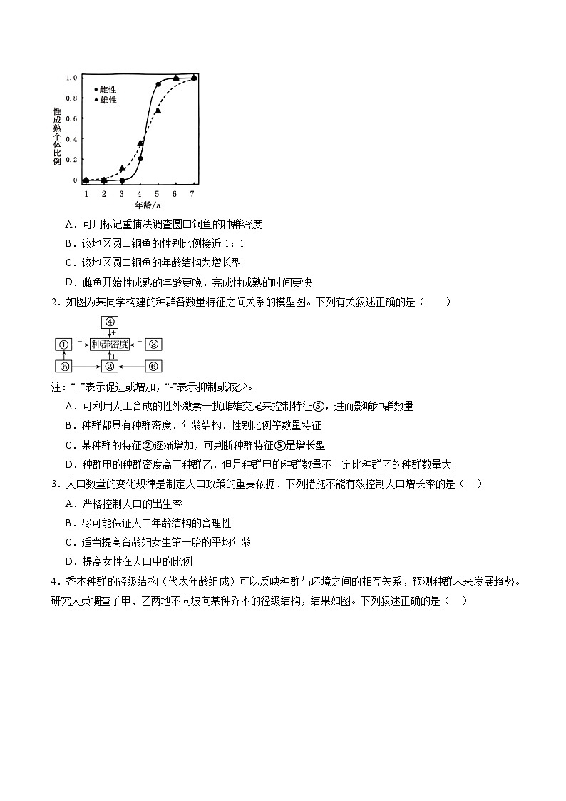 第32讲 种群及其动态(第一课时,种群的数量特征)(练习)(原卷版)第2页