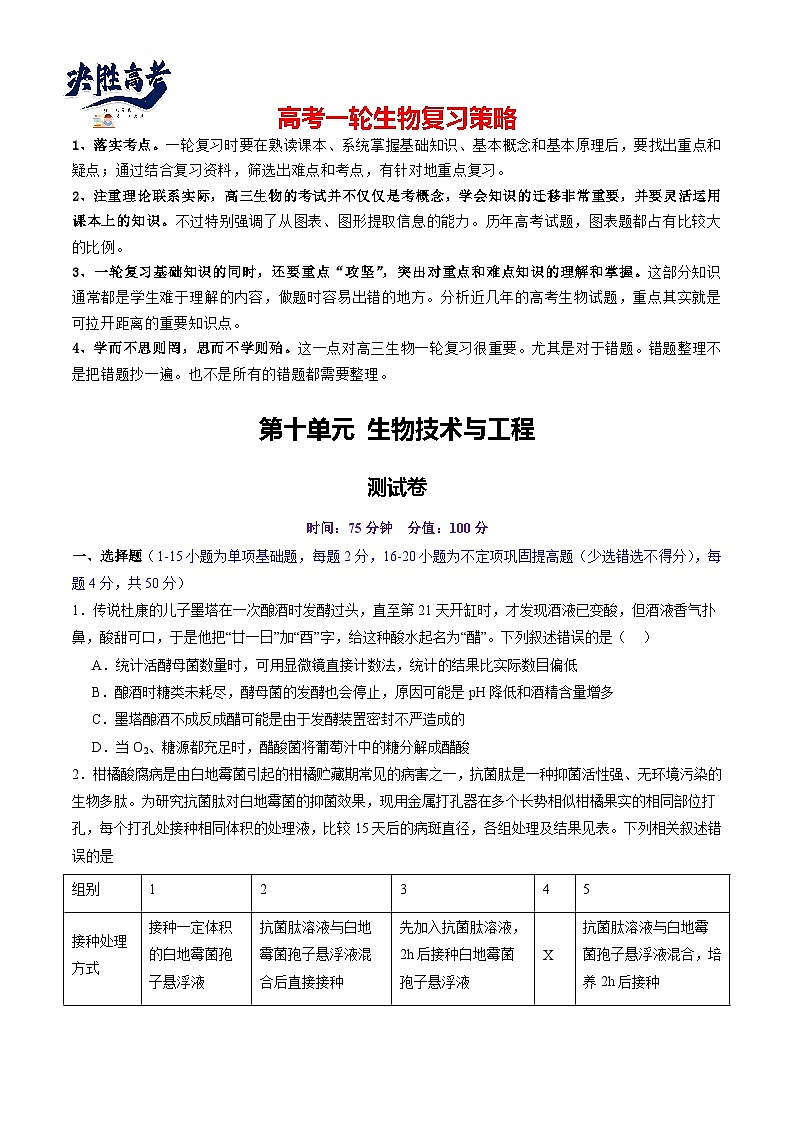 第十单元 生物技术与工程(测试)(原卷版)第1页