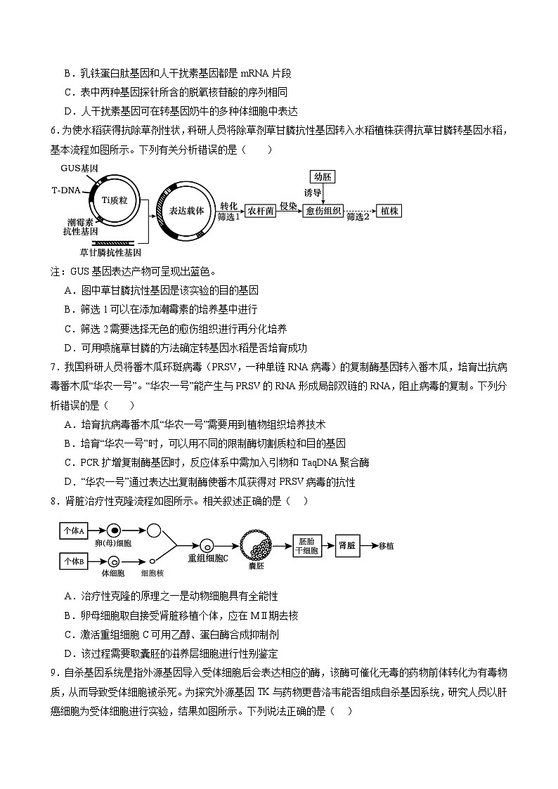 第十单元 生物技术与工程(测试)(原卷版)第3页
