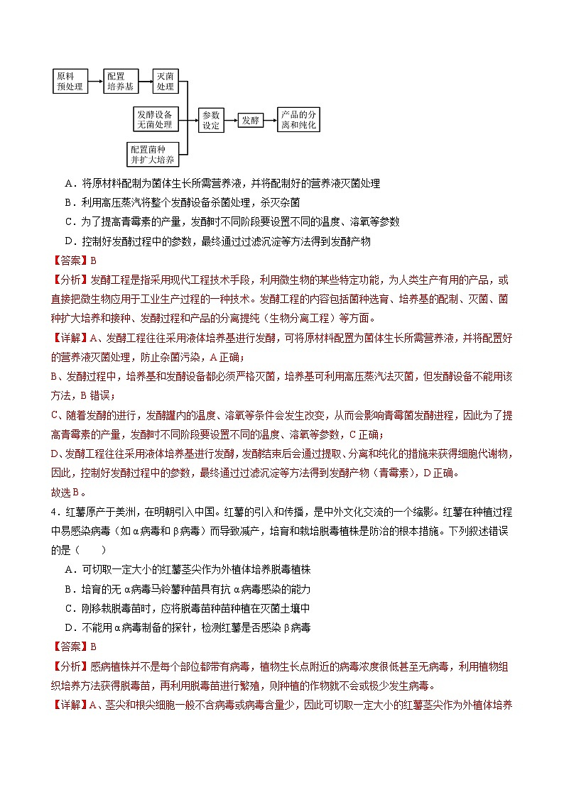 第十单元 生物技术与工程(测试)(解析版)第3页