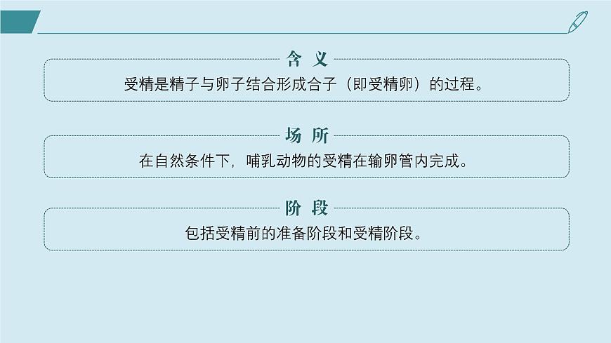 2024-2025學(xué)年高中生物同步備課課件（人教版2019）選擇性必修三2-3-1胚胎工程的理論基礎(chǔ)第6頁